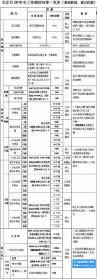 工伤九级伤残赔偿多少钱（济南市工伤九级伤残赔偿多少钱）