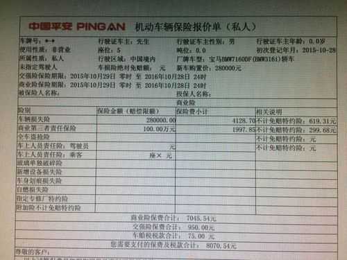 6万的车损险多少（6万元车损险多少钱）