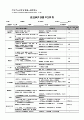 病历批改意见评语？医疗保险评价