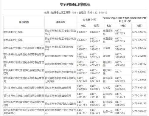 龙江社保电话多少（龙江社保局电话）