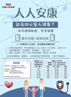 人人安康百万医疗保险需要体检吗？人人安康医疗保险条款