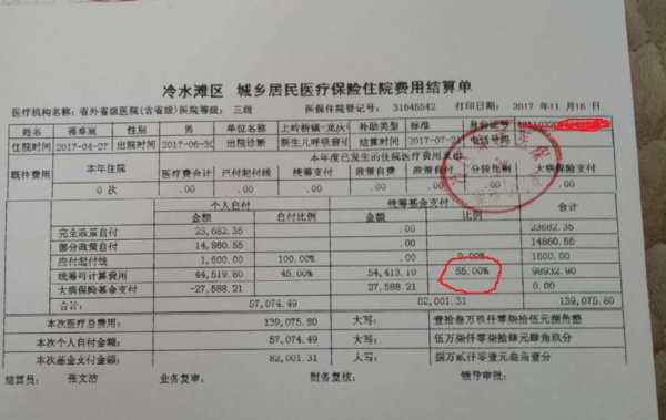 医保报销需要本人亲自去吗？到社保局报销医疗保险