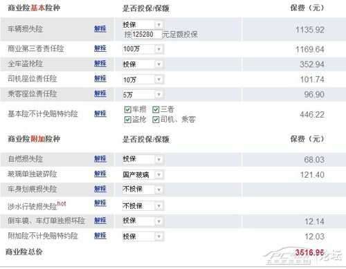 科鲁兹保险费一年多少（科鲁兹 车险多少钱）