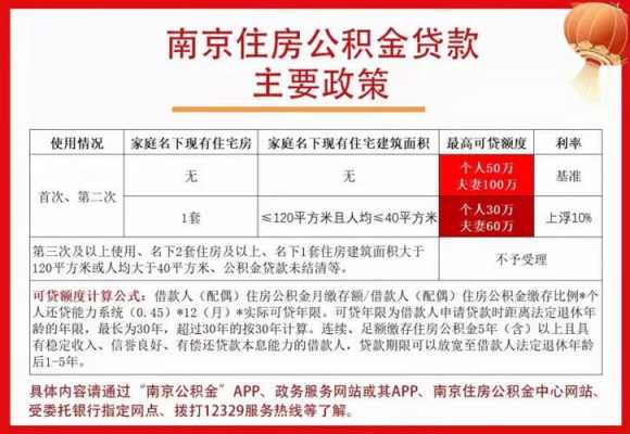 南京公积金可以贷多少（南京公积金可以贷多少额度）