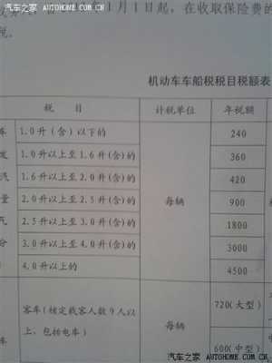 1.0车船税多少钱（10车船税多少钱啊）