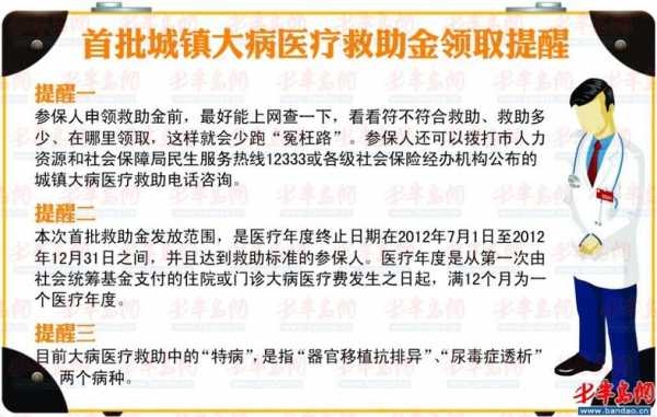 医疗保险的大额救助是怎么回事？医疗保险救助金