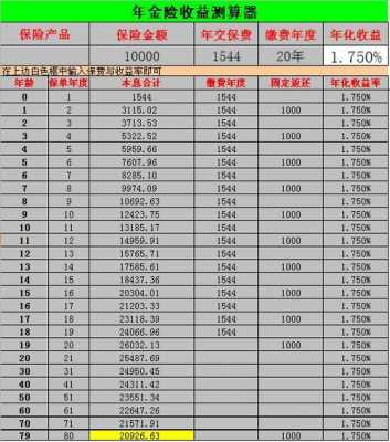 平安鑫利17多少钱（平安鑫利17保险详细介绍）