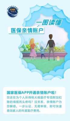 医保亲情账号亲人能报销多少？医疗保险 父母