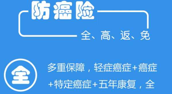 防癌险买多少合适（防癌险购买条件）