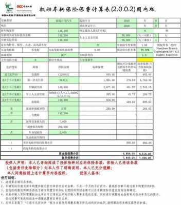 人保报销多少（人保报销能报多少）