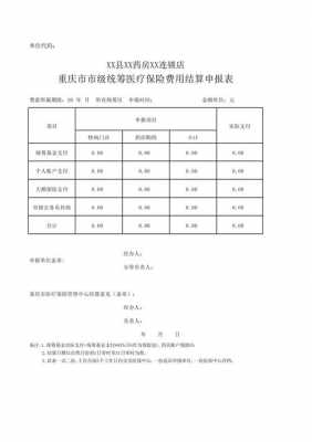 医保统筹账户怎么报销,结算时就报销完了么？社区统筹医疗保险