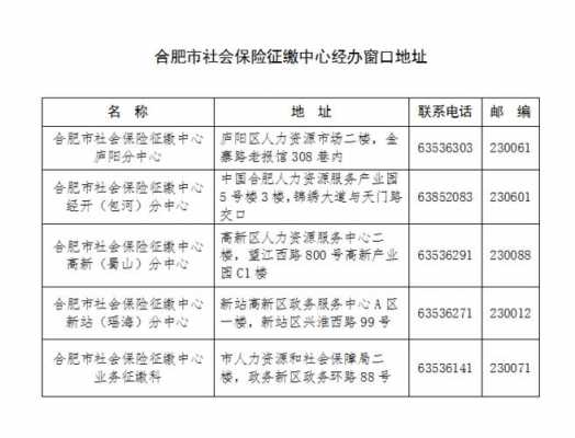 合肥交社保电话是多少（合肥社保的电话）