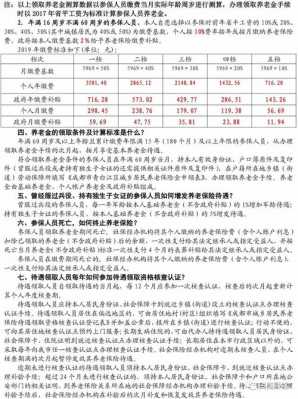 关于15年补缴多少养老保险的信息