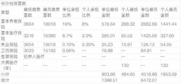 社保每个月多少号打钱（社保每个月多少号到账）