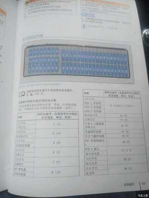 14排量保险多少钱啊（14座保险是多少）