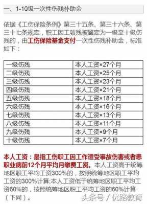 九级伤残多少钱（九级伤残赔偿标准2023多少钱大概）