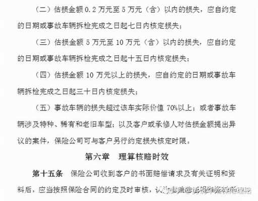 车辆定损员工资多少钱（车辆定损第三方评估机构）