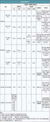 深圳公积金个人交多少（深圳个人公积金每月交多少）