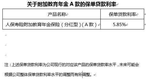 保单抵押贷款利率多少（保单抵押贷款可以退保吗）