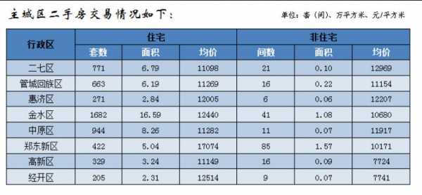 年租房多少钱一个月（年租房多少钱一个月啊）