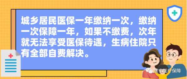 医保要交够多少年（医保要交够多少年才生效吗）