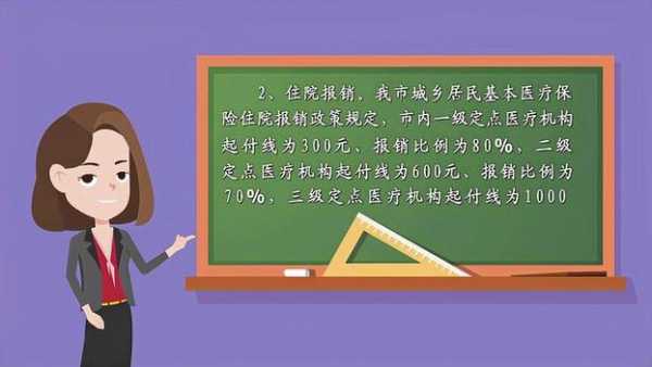 门诊保险属于医疗保险吗（门诊保险属于医疗保险吗还是社保）