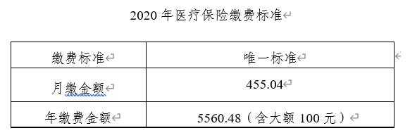 国企的医疗保险（国企的医疗保险缴纳比例）