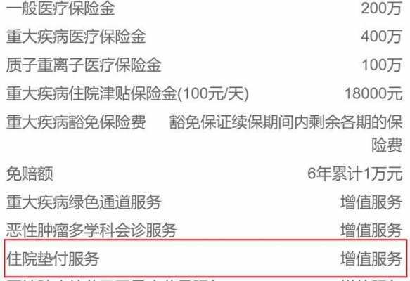 医疗保险能垫付（医疗保险能垫付多少钱）