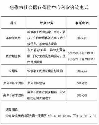 河南新医疗保险（河南医疗保险电话人工服务电话）