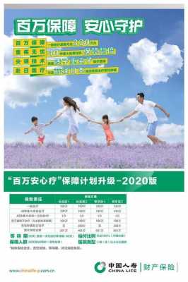 安心百万2019医疗保险（安心百万医疗20版）