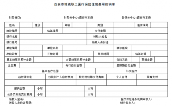 西安医疗保险异地报销（西安医疗保险异地报销流程）