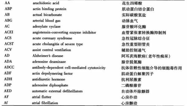 综合医疗保险英文（综合医疗保险英文缩写）