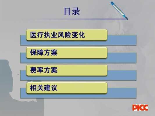 研究医疗保险方案（研究医疗保险方案的目的）