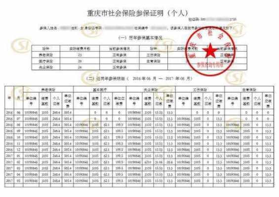 重庆医疗保险证明（重庆医疗保险证明怎么打印）